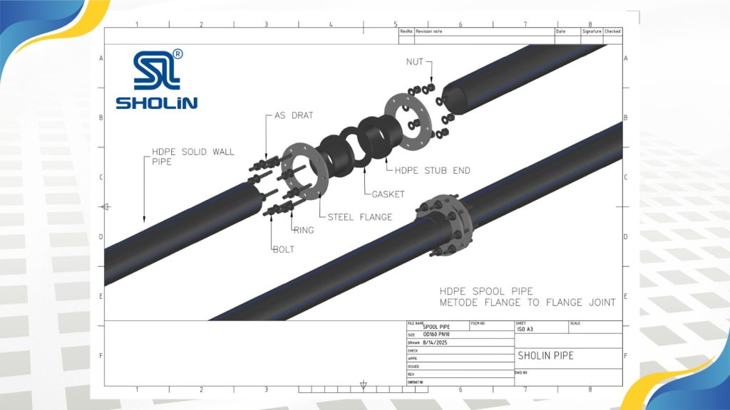Detail Spool Pipe HDPE Sholin