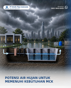 Potensi Air Hujan